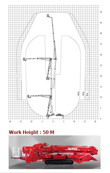 SPIDER LIFT 1