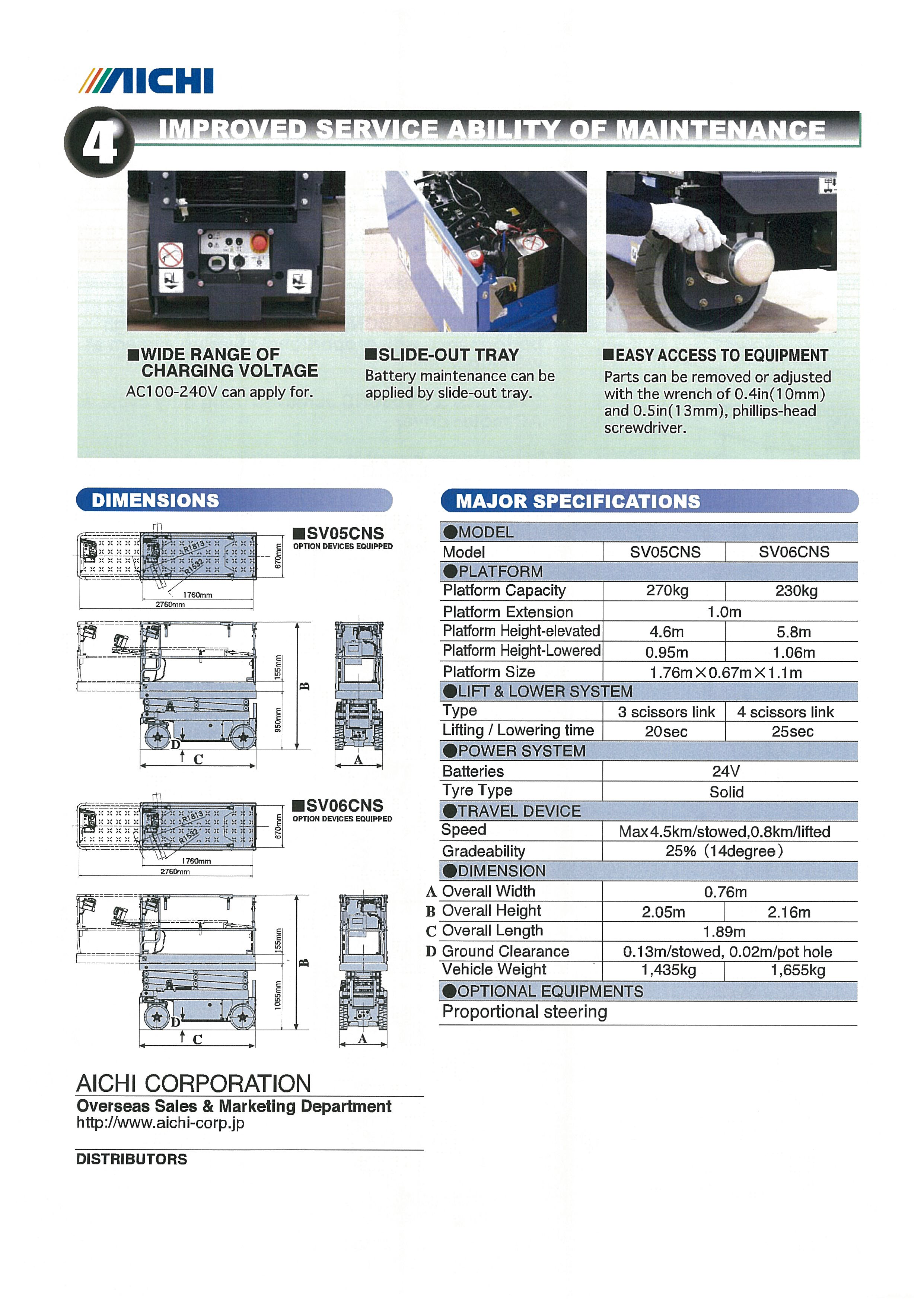 aichi-2